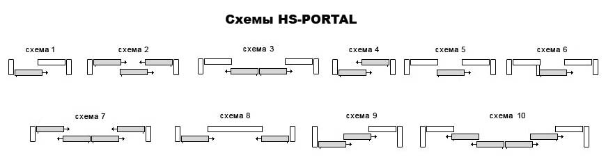scheme hs portal